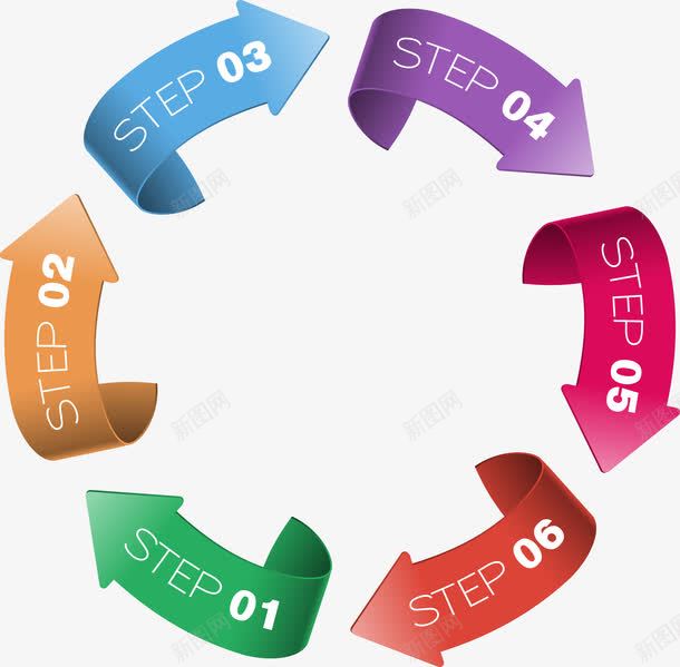 步骤循环图彩色png免抠素材_新图网 https://ixintu.com 彩色 循环 步骤 矢量素材 素材