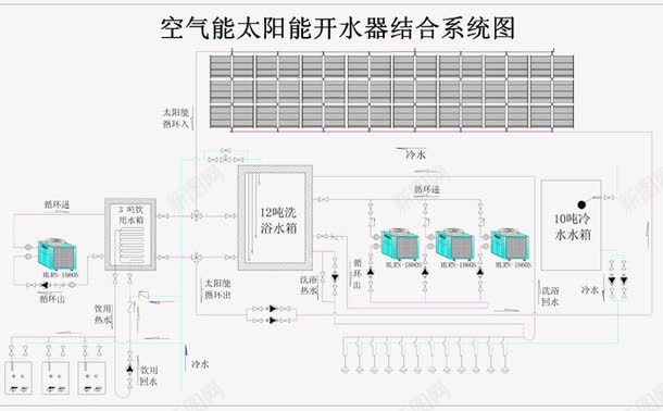 空气能太阳能开水器结合系统图png免抠素材_新图网 https://ixintu.com 太阳能 开水器 结合 设计图