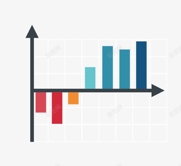 柱状图图表png免抠素材_新图网 https://ixintu.com 信息图表 商务图表 图表 图表素材 柱状图 矢量图表