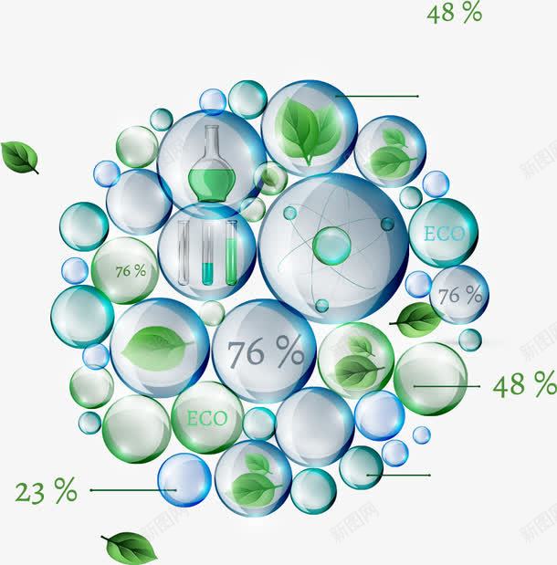 绿叶泡泡图png免抠素材_新图网 https://ixintu.com 城市环保 环保 环境保护 绿叶泡泡图 绿色环保 节能环保