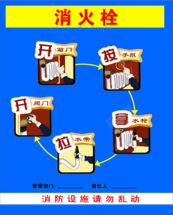 禁止用水灭火消火栓火警标志矢量图图标高清图片