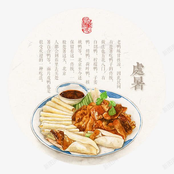 节气之处暑png免抠素材_新图网 https://ixintu.com 二十四节气 传统 处暑 食物