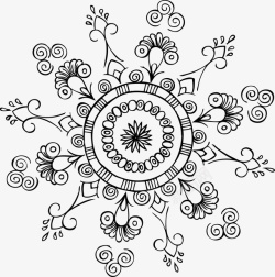 创意花卉圆形装饰矢量图素材