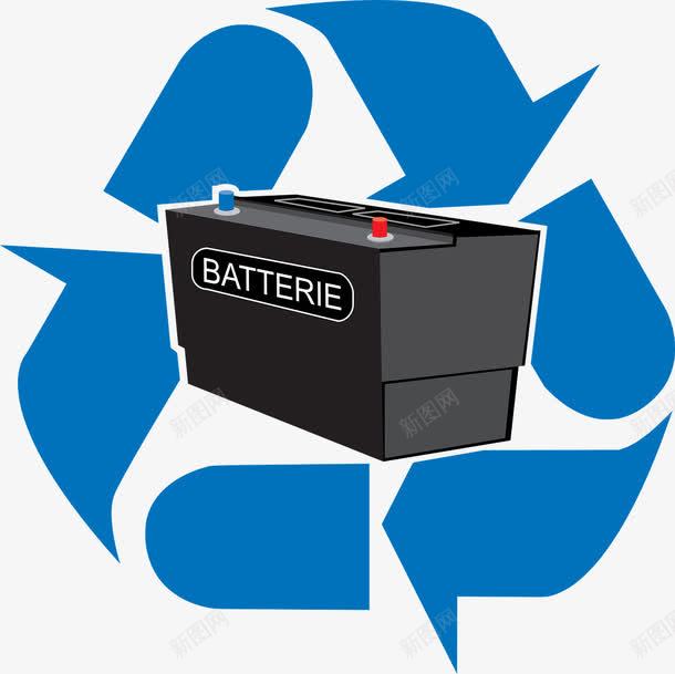 回收电池png免抠素材_新图网 https://ixintu.com 回收 循环 电池
