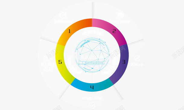 五色圈统计psd免抠素材_新图网 https://ixintu.com 五色 统计 设计 透明