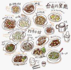 卡通中国美食素材