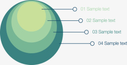 绿色嵌套圆形矢量图素材