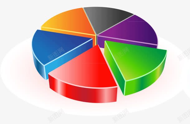 创意圆饼图png免抠素材_新图网 https://ixintu.com ppt ppt素材 商务 商务素材 手绘圆饼图 立体圆饼图