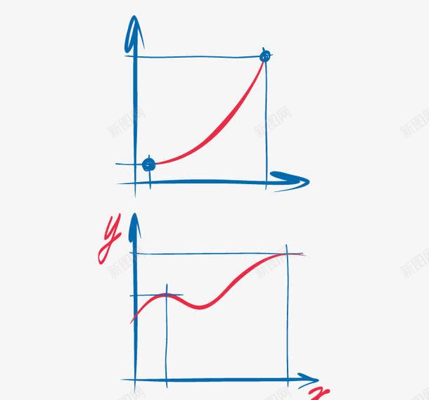 函数线矢量图eps免抠素材_新图网 https://ixintu.com 函数 数学 等比 素材 矢量图