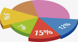 扇形分析图矢量图素材