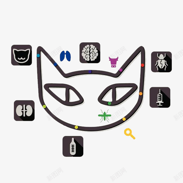 可爱的猫头png免抠素材_新图网 https://ixintu.com 办公 卡通 可爱的 天猫 手绘 插图 标志 猫眼