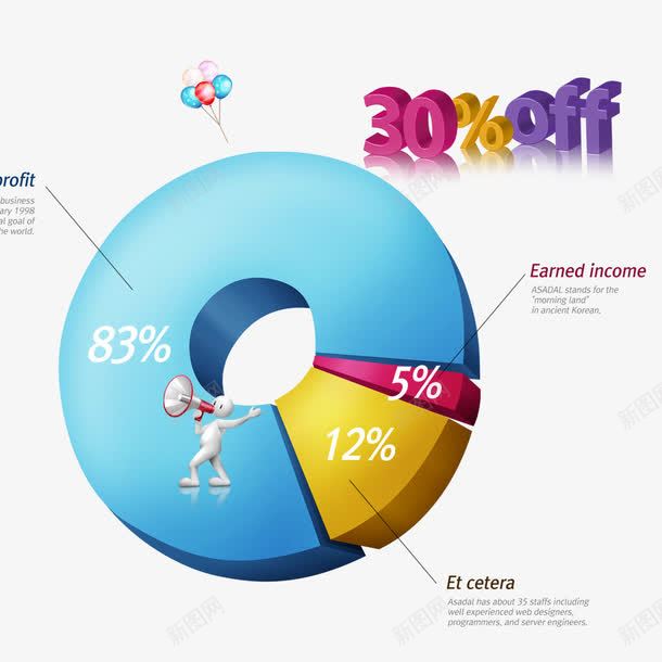圆形比例图png免抠素材_新图网 https://ixintu.com 圆形 比例 百分比 立体圆