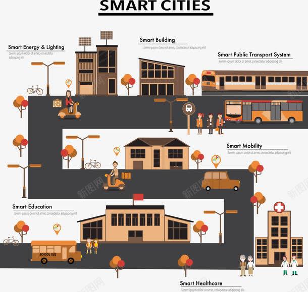 装饰s形道路小镇矢量图eps免抠素材_新图网 https://ixintu.com 小镇 装饰 道路 矢量图