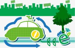 清洁能源环保宣传海报矢量图素材