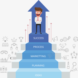 蓝色成功阶梯矢量图素材