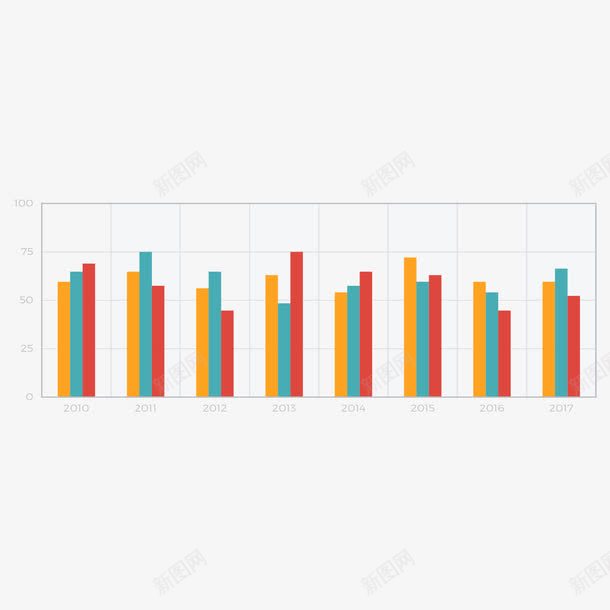 柱形分析图png免抠素材_新图网 https://ixintu.com 分析图表 扁平化 柱形 素材