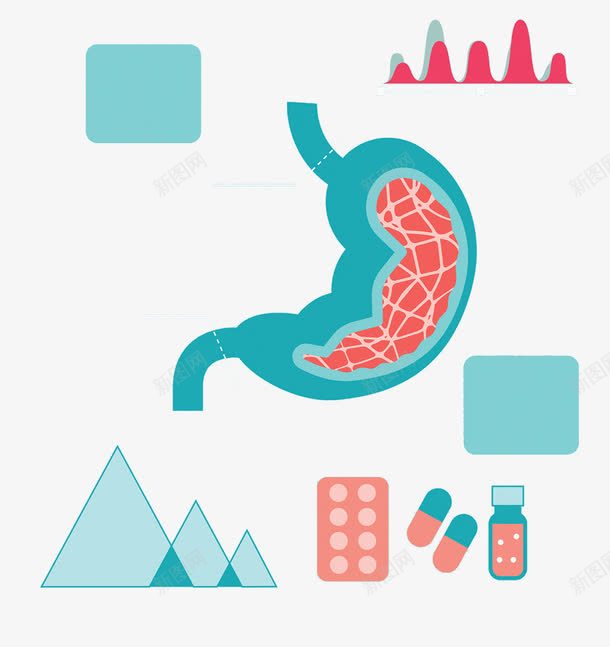 治疗胃病png免抠素材_新图网 https://ixintu.com 医疗 治疗 胃肠 药丸