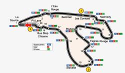 F1赛道素材