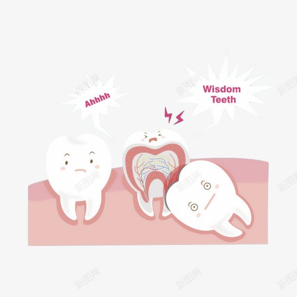 卡通智齿牙痛插画png免抠素材_新图网 https://ixintu.com 卡通 拥挤 插图 插画 智齿 牙疼 牙痛 牙神经 配图 阻生