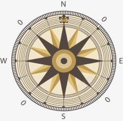 古老的指南针素材