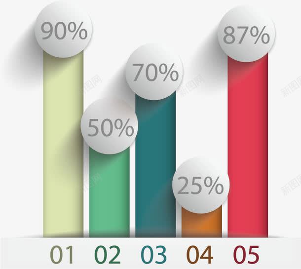 柱形图png免抠素材_新图网 https://ixintu.com ppt 图表 数据分析 百分数