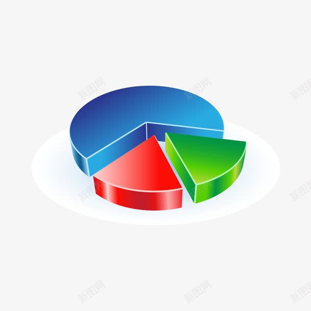 蓝红绿色块状比例图png免抠素材_新图网 https://ixintu.com 块状 手绘 比例图 蓝红绿色