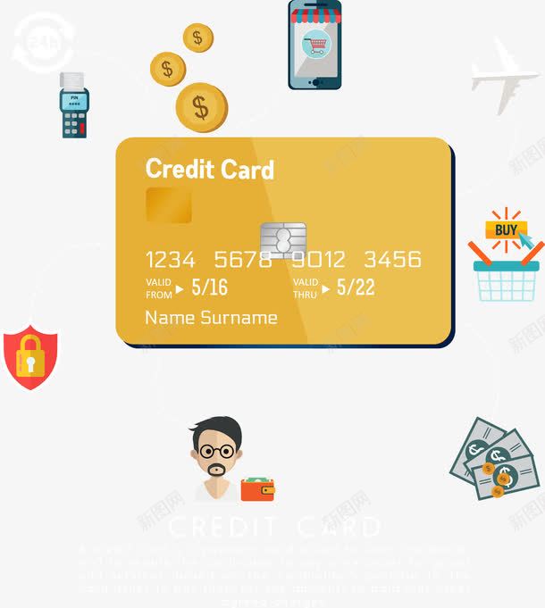 银行卡用途png免抠素材_新图网 https://ixintu.com 手机 购物 金币 银行卡