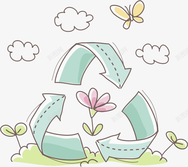 卡通循环标志图png免抠素材_新图网 https://ixintu.com 创意的 卡通 原材 小草 环保标志 节能环保 花朵