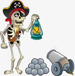 独眼龙海盗骷髅头和小炮高清图片