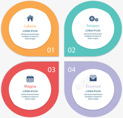 四个步骤汇报图表矢量图素材