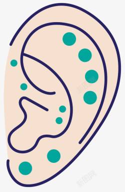 听力部位卡通人体耳朵矢量图高清图片