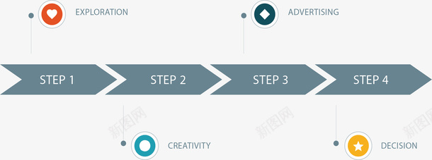 灰色向右四个步骤图矢量图ai免抠素材_新图网 https://ixintu.com ppt图表 向右流程图 四个步骤 步骤图 流程图 矢量png 矢量图