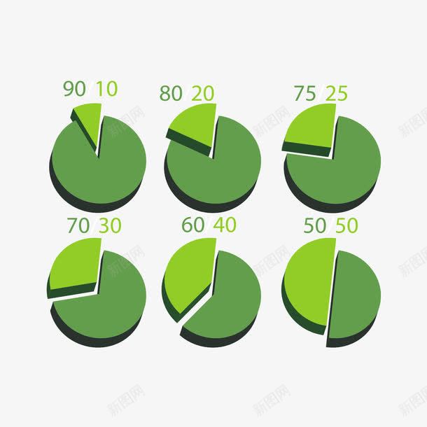 绿色饼状图png免抠素材_新图网 https://ixintu.com 数据 素材 绿色 饼状图