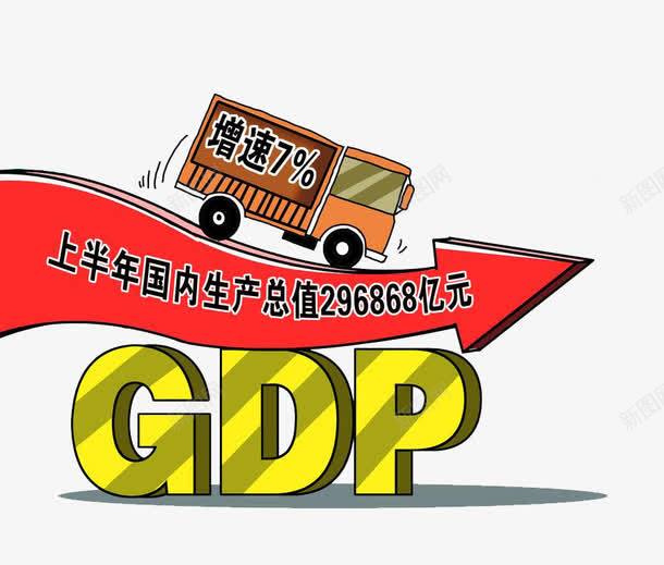 国内生产总值GDP增速psd免抠素材_新图网 https://ixintu.com GDP 上升 国内生产总值 增速