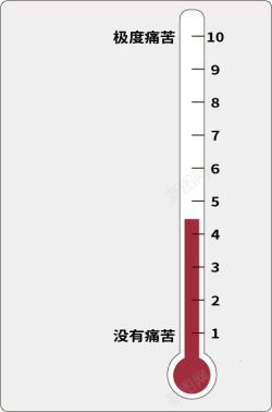 心理痛苦温度计矢量图素材