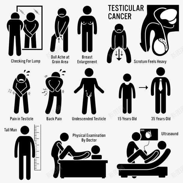 男性疾病简图png免抠素材_新图网 https://ixintu.com 小人 男性 疾病简图
