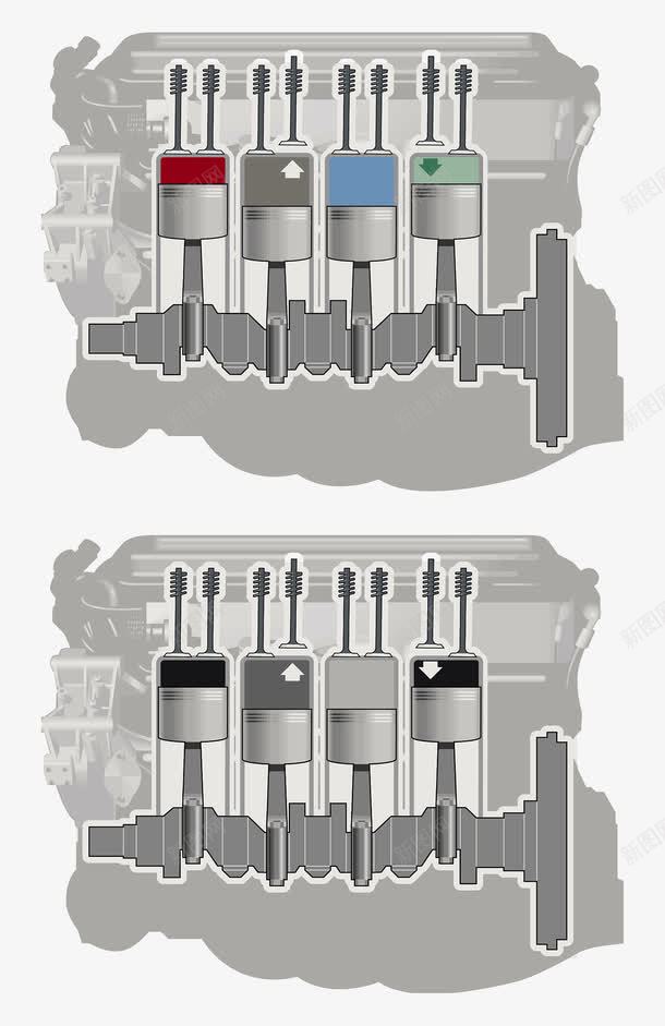 汽车发动机png免抠素材_新图网 https://ixintu.com 压缩机 汽车发动机 汽车设计 缸体运动