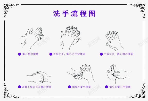 洗手步骤png免抠素材_新图网 https://ixintu.com 可爱 干净 步骤 洗手 洗手宣传海报 洗手步骤