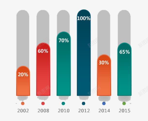 彩色统计图png免抠素材_新图网 https://ixintu.com PPT 免抠 免抠素材 商务 条形 统计图