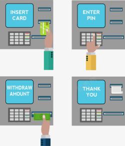 办卡流程自动提款机取钱流程高清图片