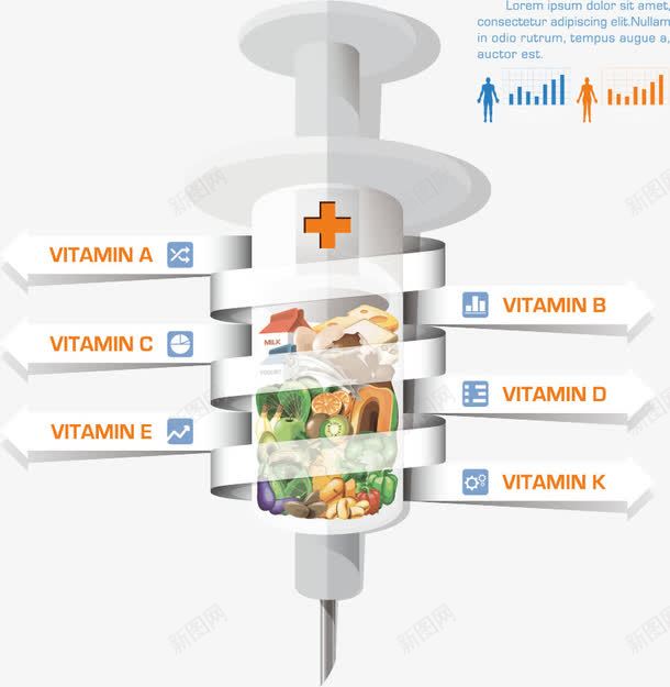 医疗png免抠素材_新图网 https://ixintu.com 健康饮食 创意 医疗素材 广告设计 注射器 食物