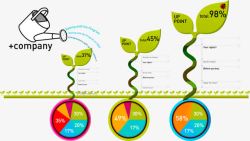 树苗浇水数据图表素材