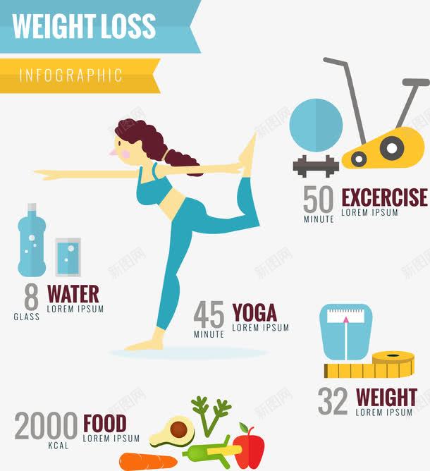 做运动的女人png免抠素材_新图网 https://ixintu.com 体重 女人 水 瑜珈 运动 饮食