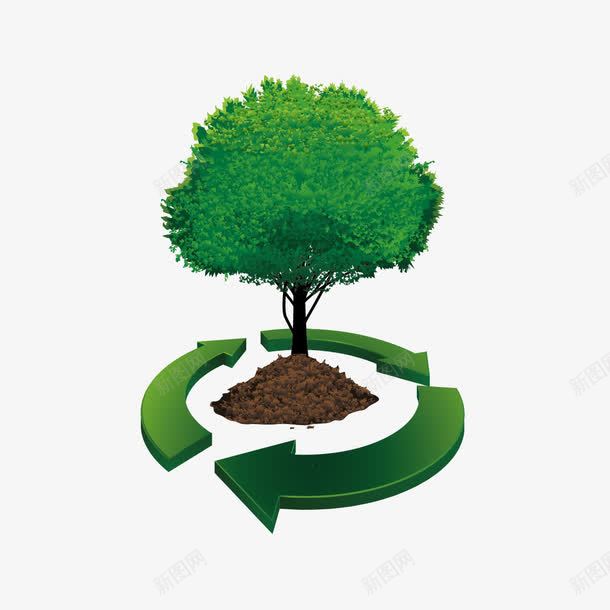 循环利用资源png免抠素材_新图网 https://ixintu.com 循环利用 树 绿色环保