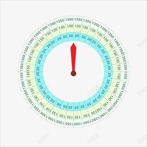 转盘psd免抠素材_新图网 https://ixintu.com 数字转盘 红色指针 蓝色