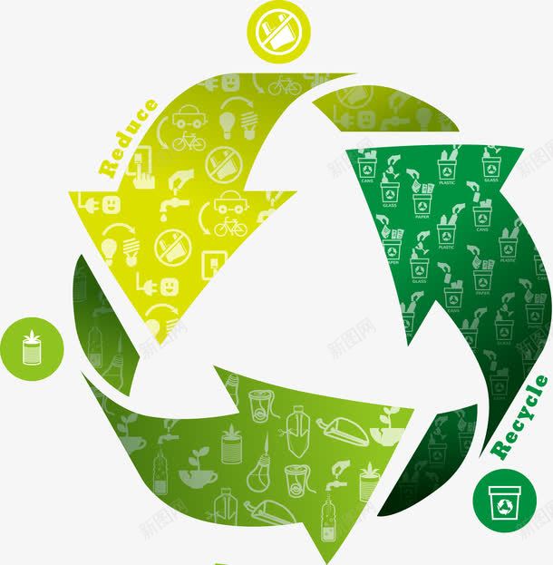 环保回收标志png免抠素材_新图网 https://ixintu.com 健康 回收 标志 环保 绿色