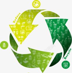 环保回收标志素材