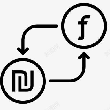 转换货币从盾钱舍客勒以货币转换图标图标