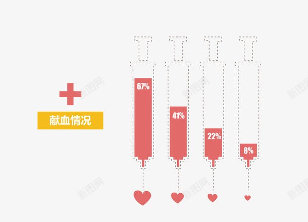 针管png免抠素材_新图网 https://ixintu.com ppt边框 信息图表 商务图表 矢量图表 矢量边框 红色针管 边框 边框素材 针管