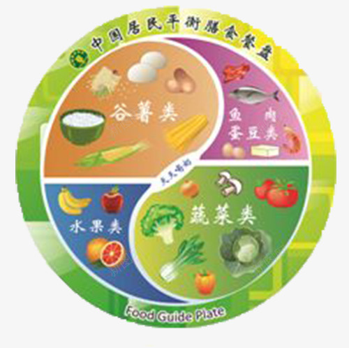 营养餐png免抠素材_新图网 https://ixintu.com 素材 营养餐 食物 餐饮